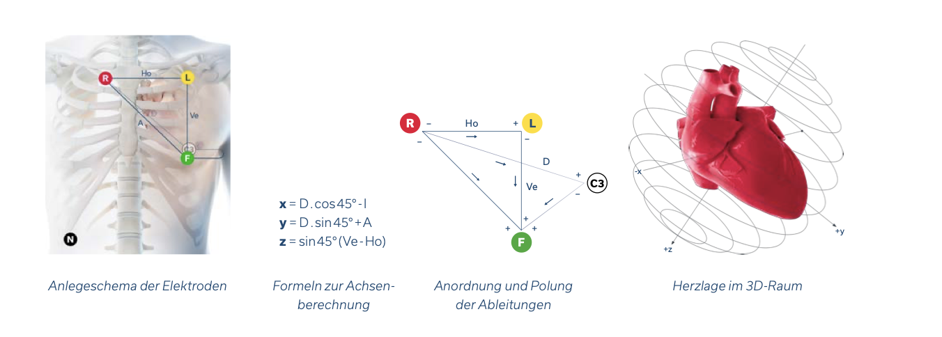 Bildschirmfoto 2024-04-03 um 09.52.16